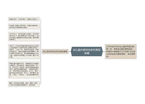 幼儿园大班毕业生代表发言稿