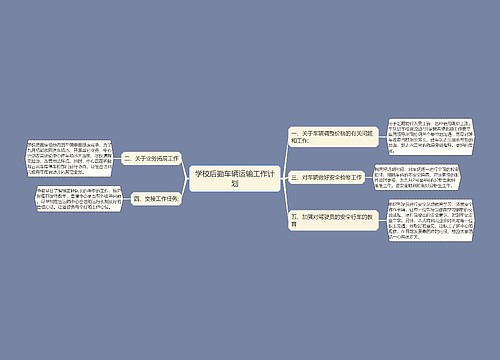 学校后勤车辆运输工作计划