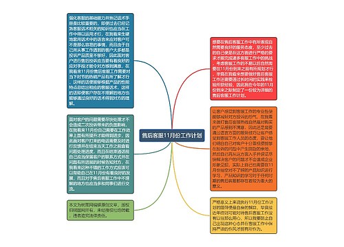 售后客服11月份工作计划