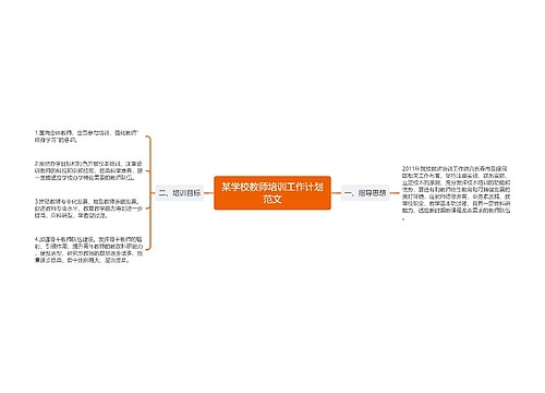 某学校教师培训工作计划范文