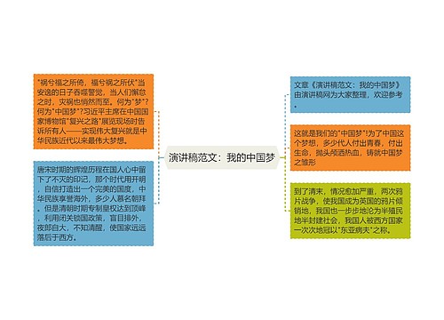 演讲稿范文：我的中国梦