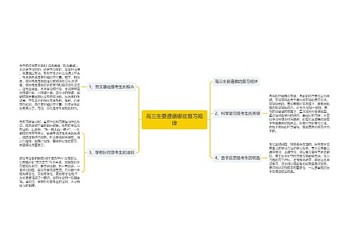 高三生要遵循哪些复习规律