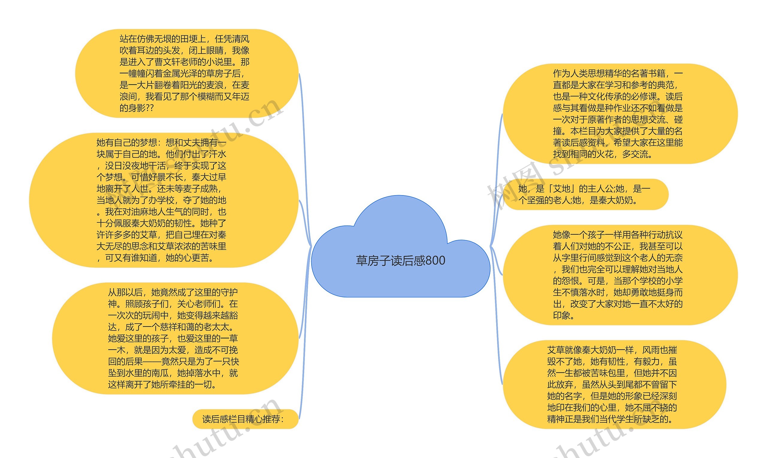 草房子读后感800