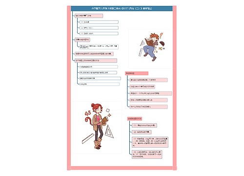 小学数学六年级上册第二单元《位置与方向(二)》课堂笔记 小学数学六年级上册第二单元《位置与方向(二)》课堂笔记