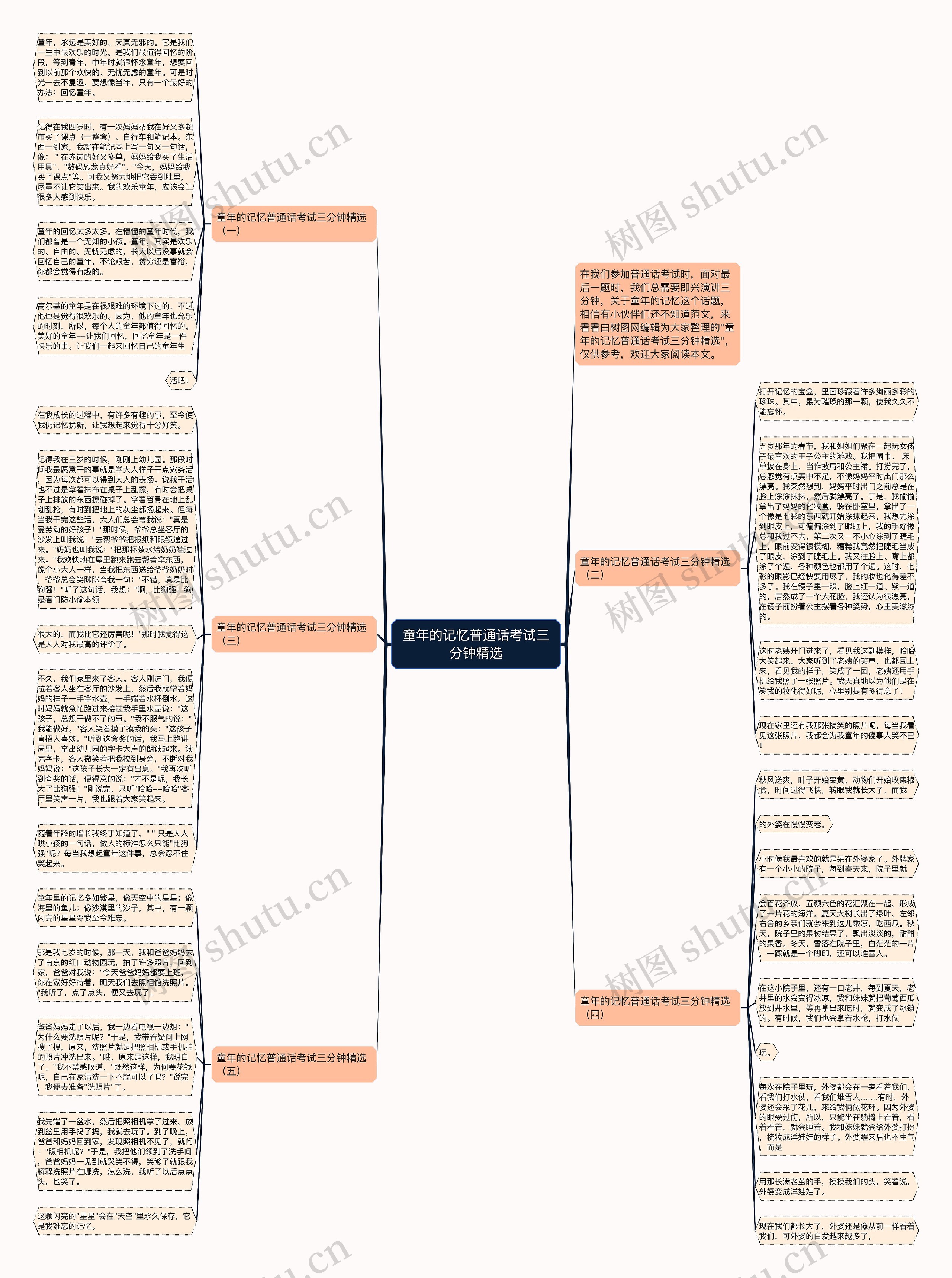 童年的记忆普通话考试三分钟精选思维导图