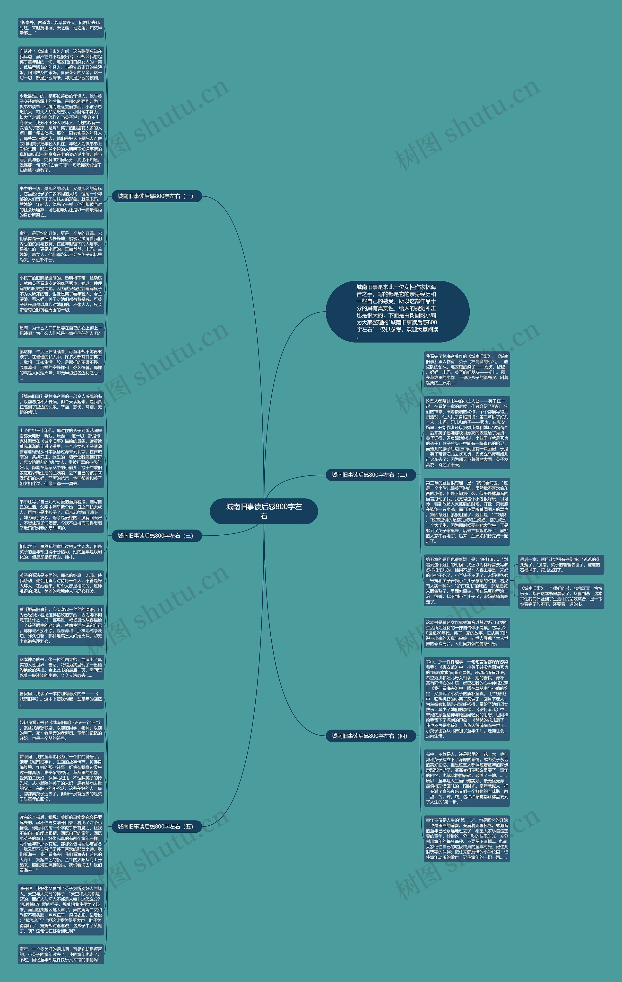 城南旧事读后感800字左右思维导图