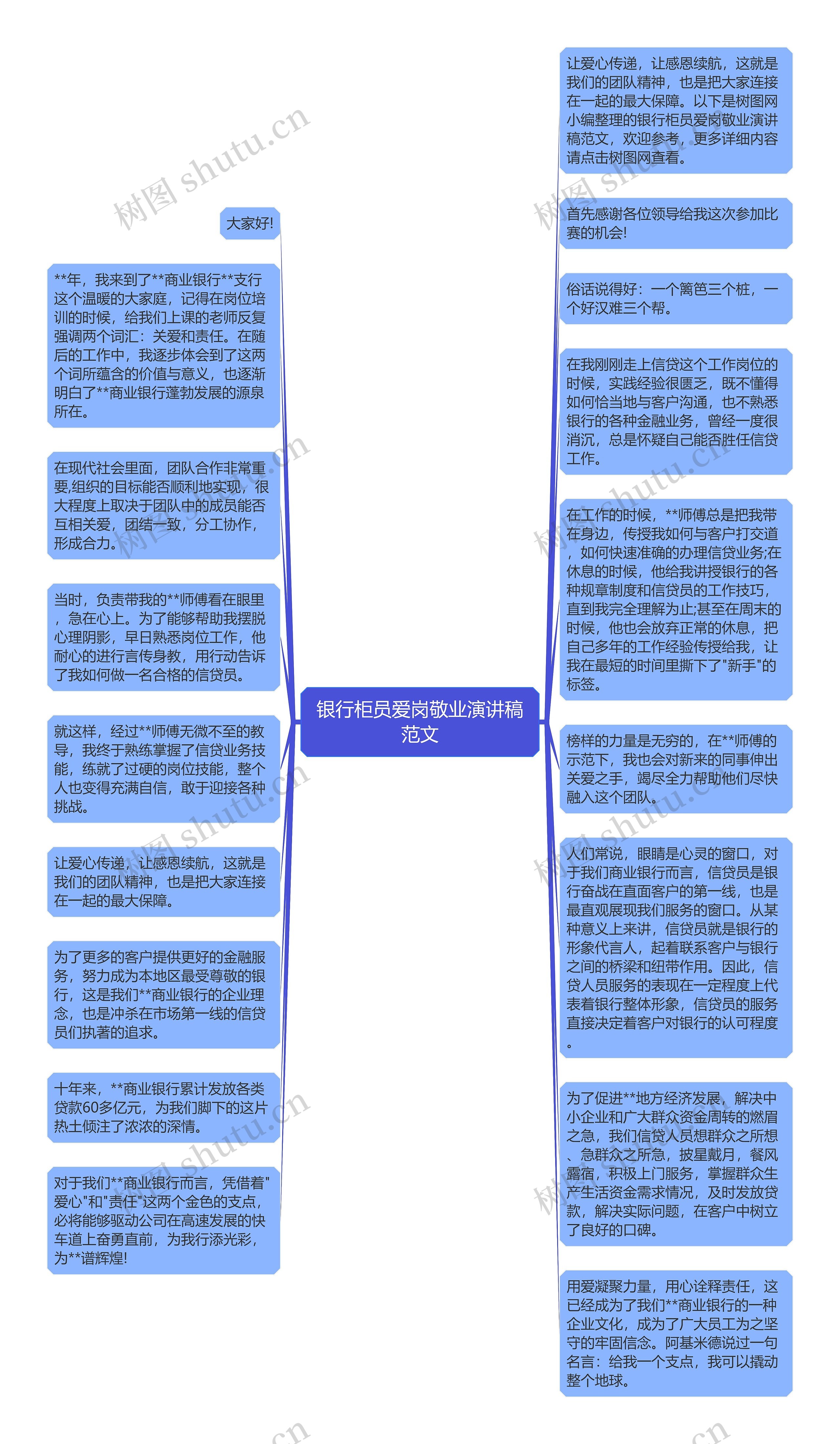 银行柜员爱岗敬业演讲稿范文