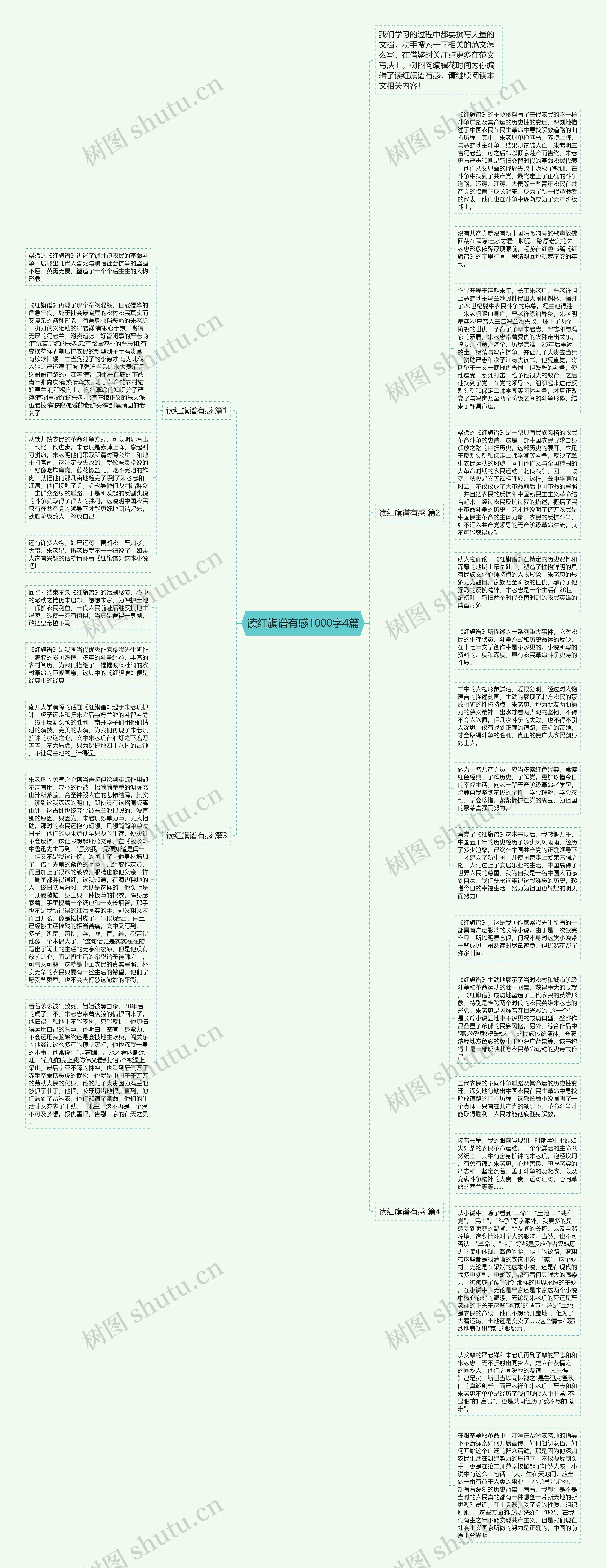 读红旗谱有感1000字4篇思维导图
