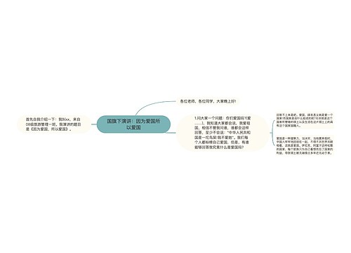 国旗下演讲：因为爱国所以爱国思维导图