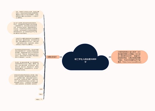 初三学生入团志愿书800字