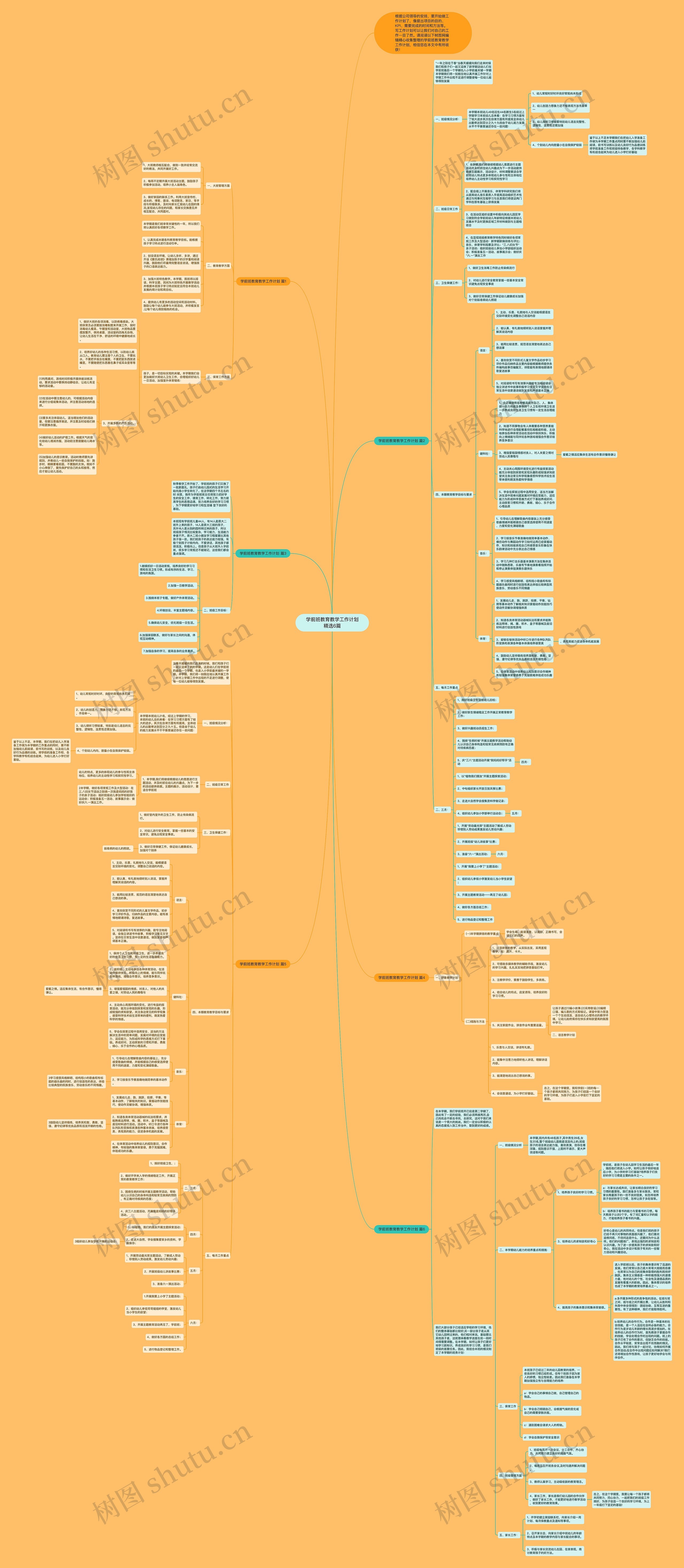 学前班教育教学工作计划精选6篇思维导图