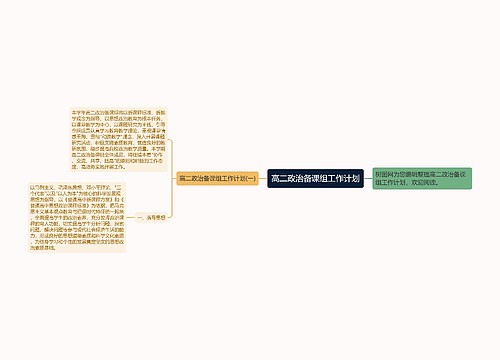 高二政治备课组工作计划