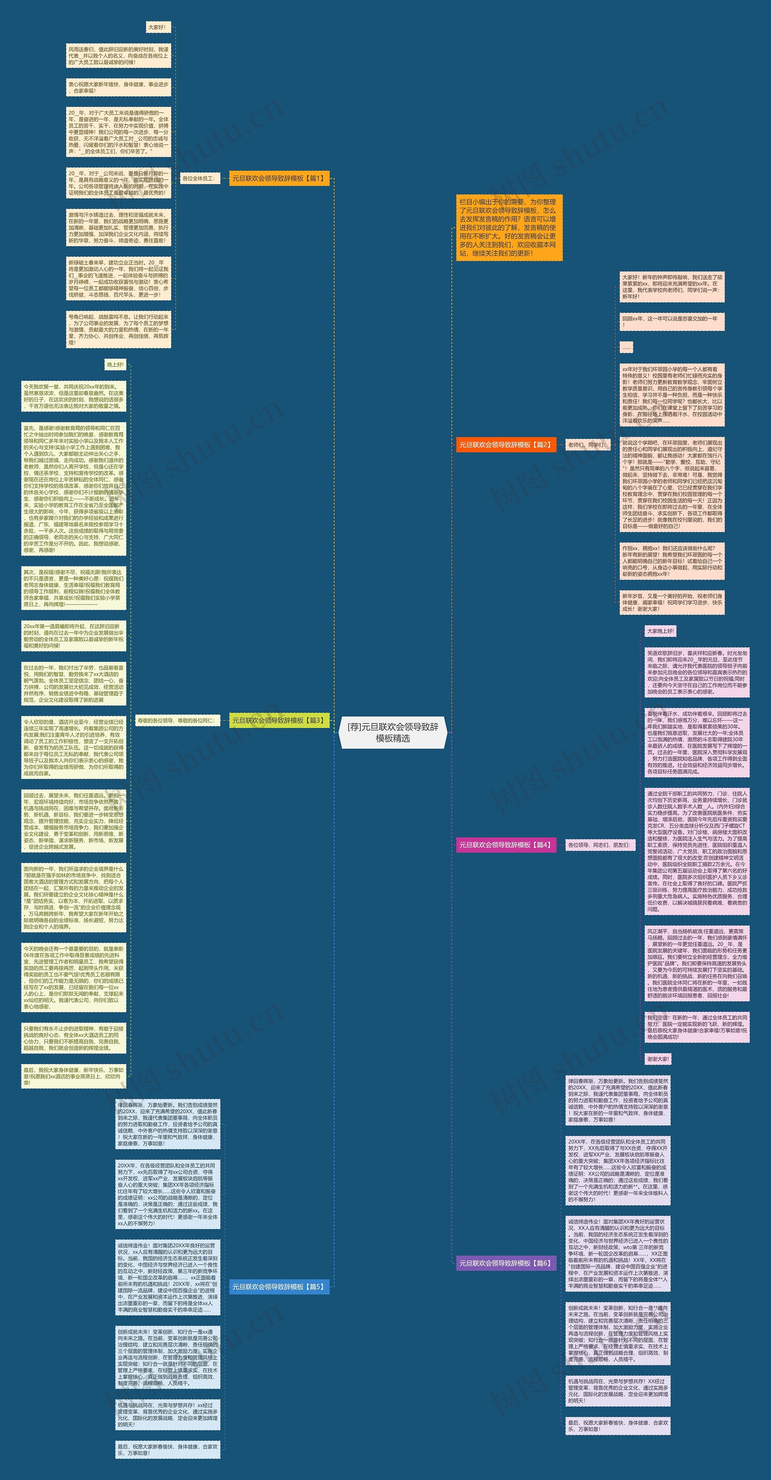 [荐]元旦联欢会领导致辞精选思维导图