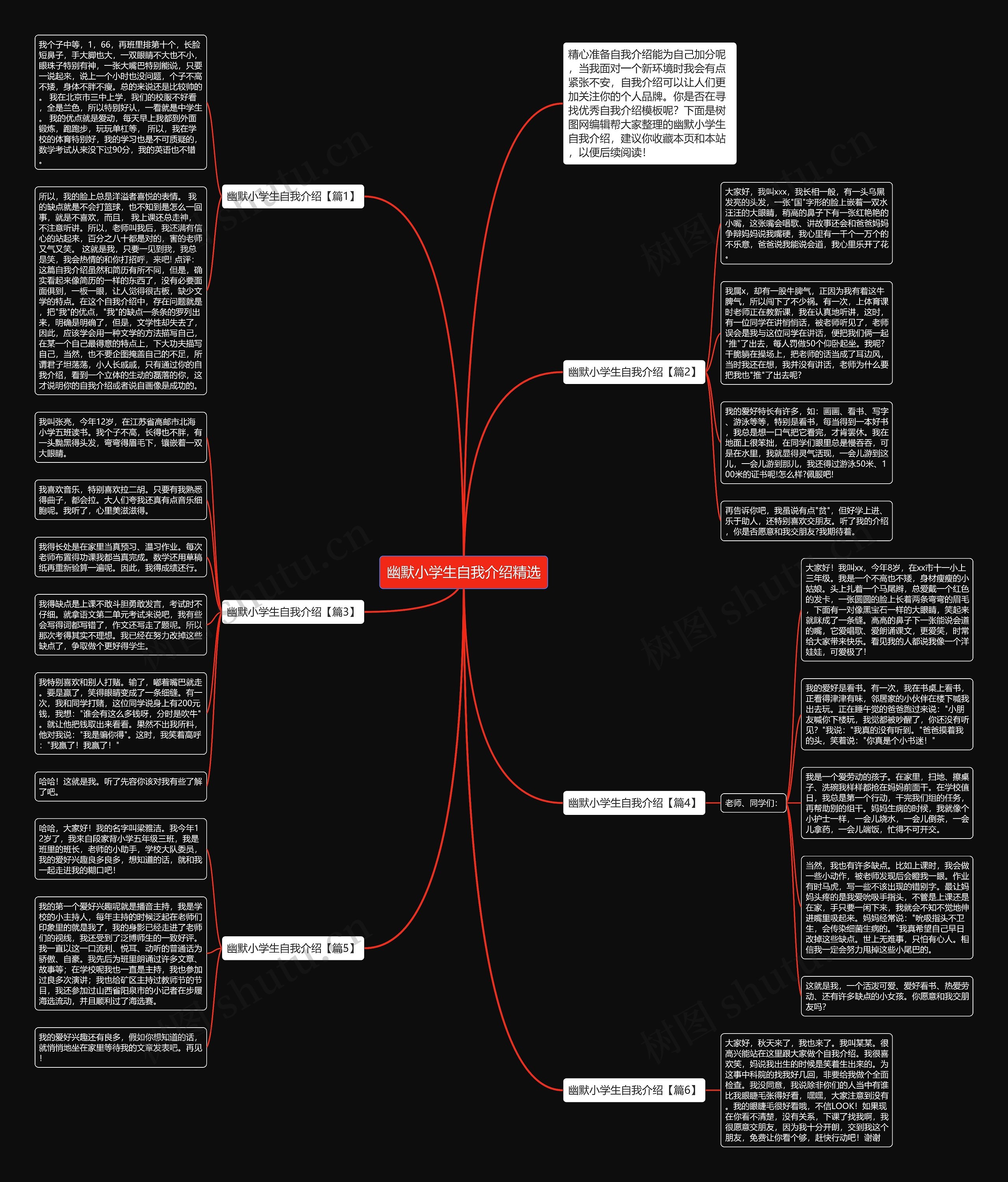 幽默小学生自我介绍精选思维导图