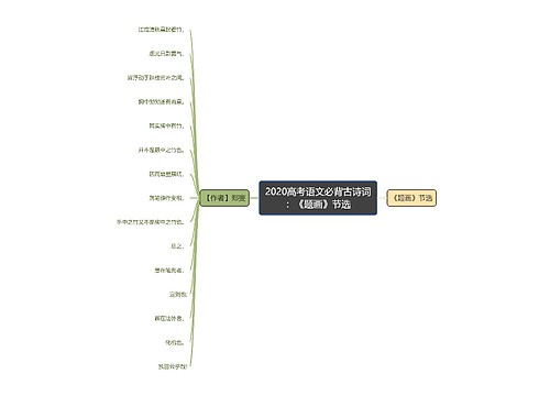 2020高考语文必背古诗词：《题画》节选