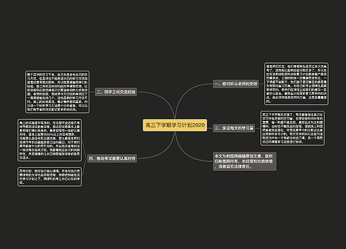 高三下学期学习计划2020