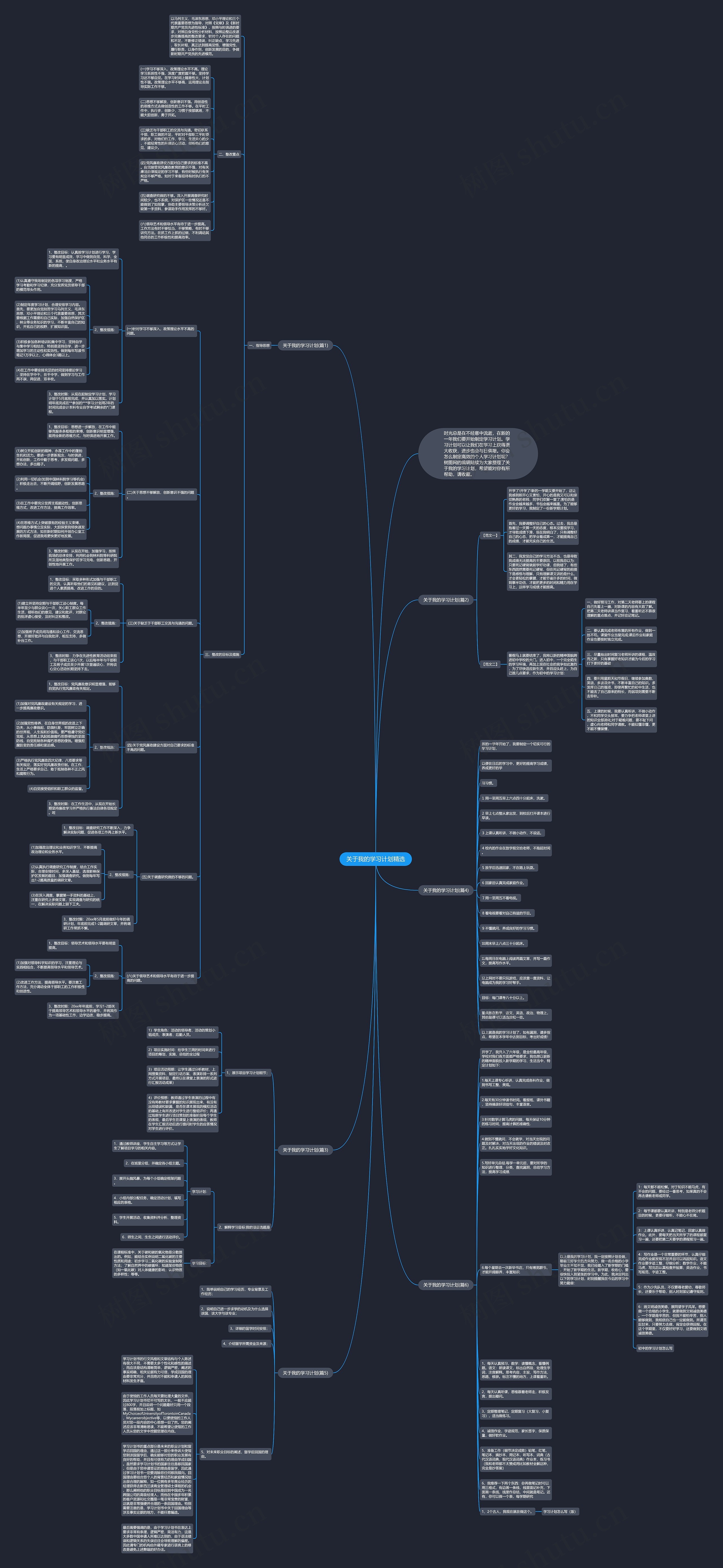 关于我的学习计划精选思维导图