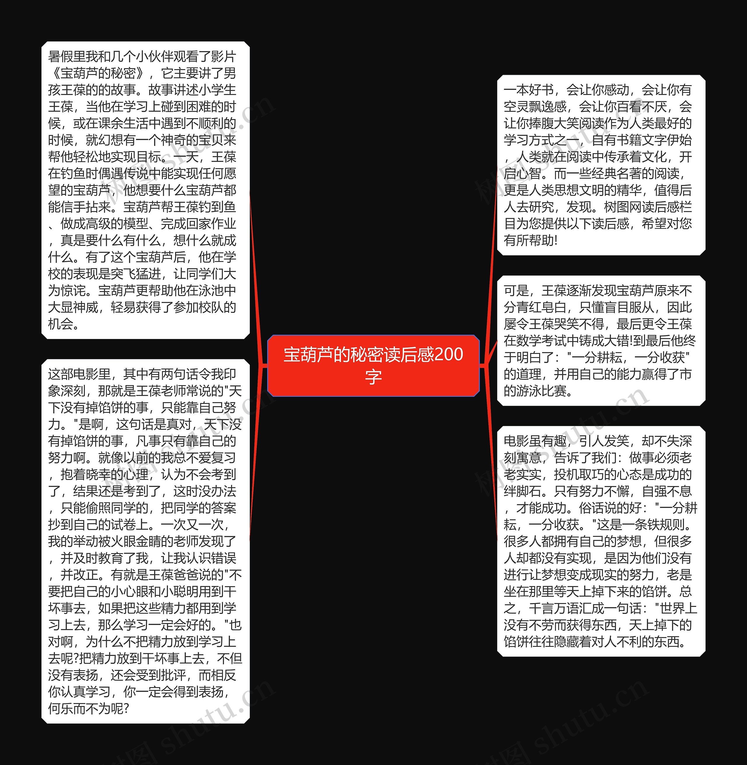 宝葫芦的秘密读后感200字