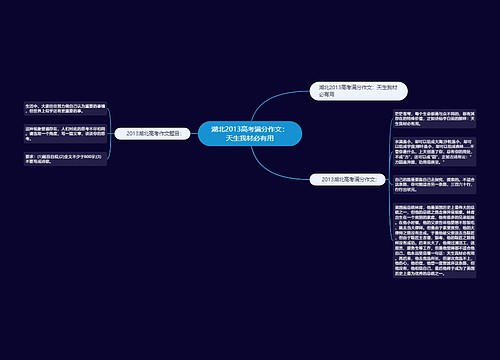 湖北2013高考满分作文：天生我材必有用