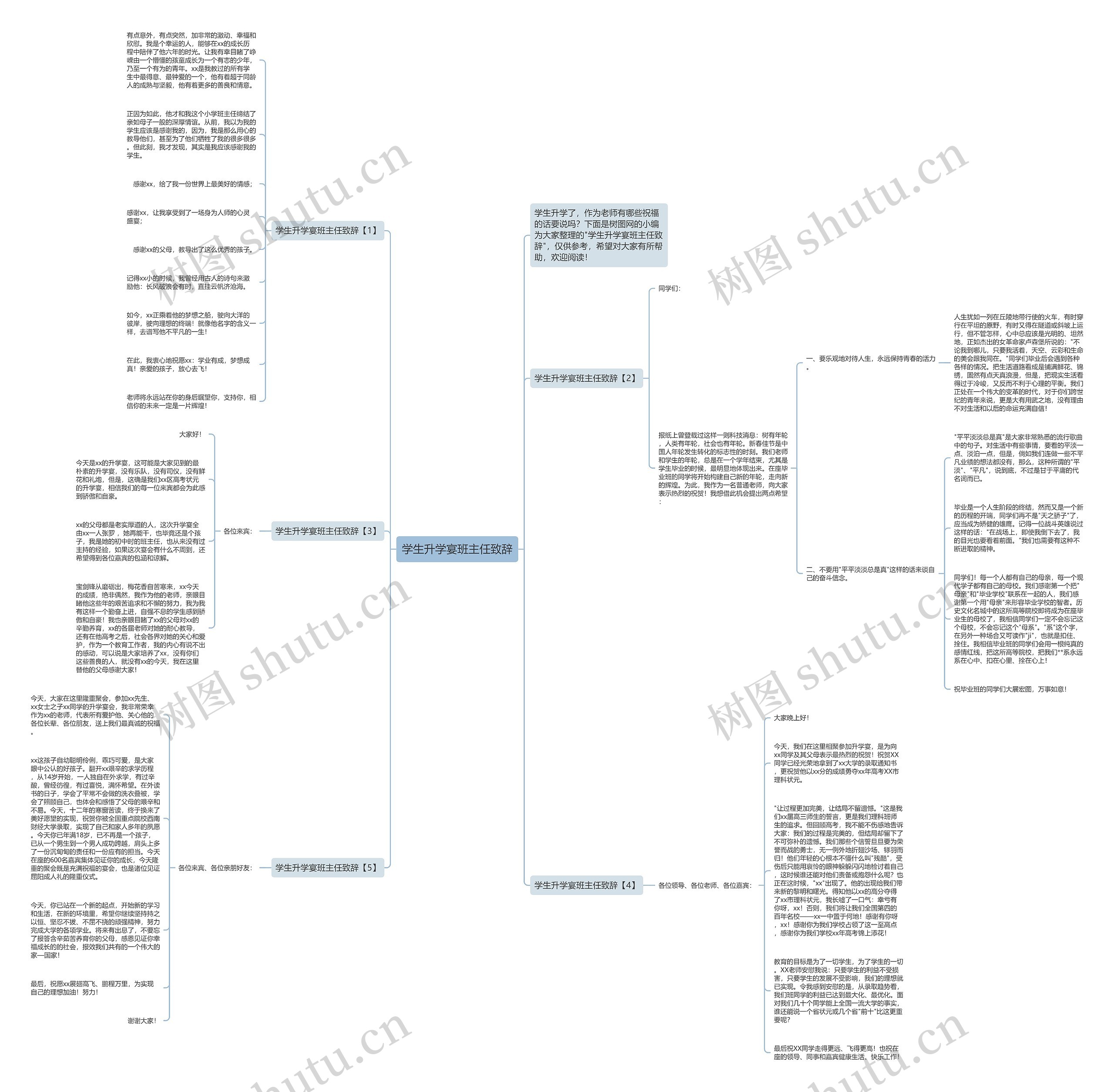 学生升学宴班主任致辞思维导图