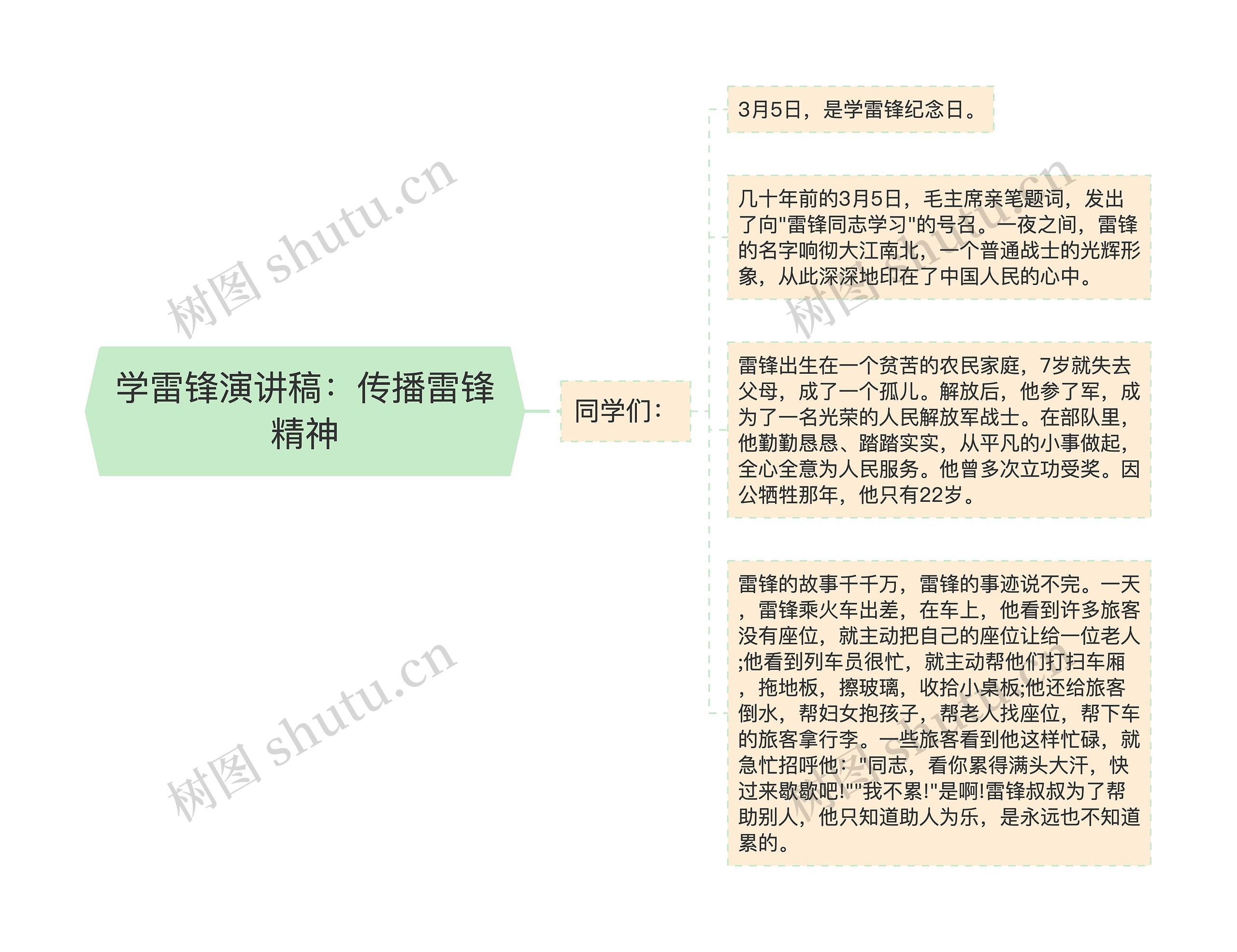 学雷锋演讲稿：传播雷锋精神