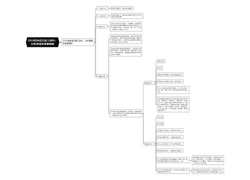 2019高考语文复习资料：分析意境型答题模板