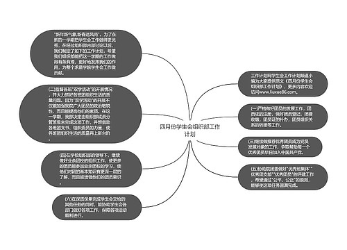 四月份学生会组织部工作计划