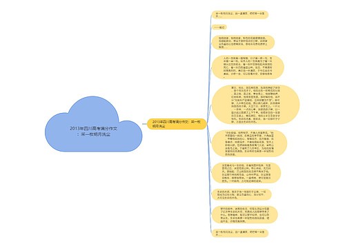 2013年四川高考满分作文：采一枚明月洗尘