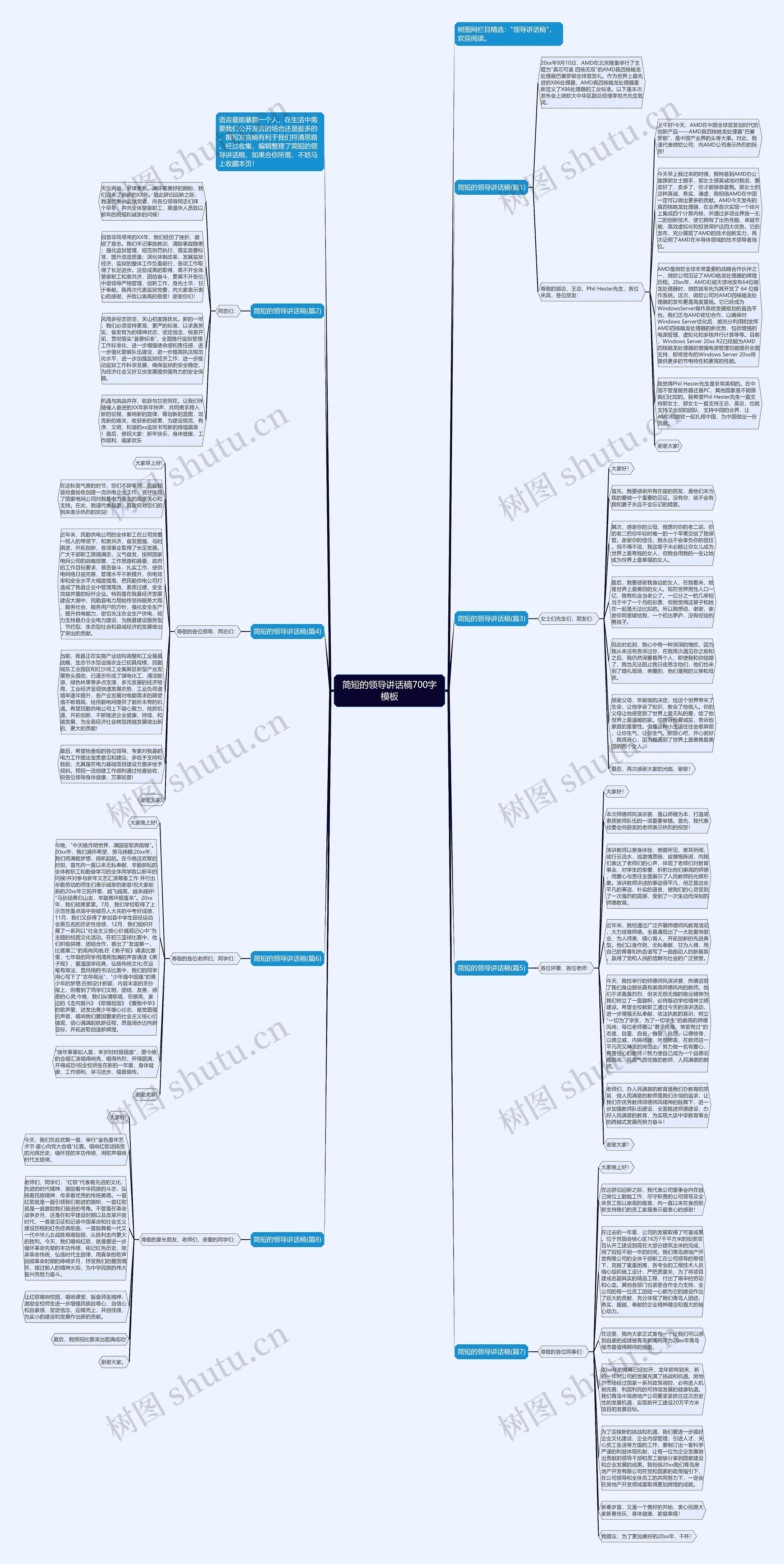 简短的领导讲话稿700字思维导图