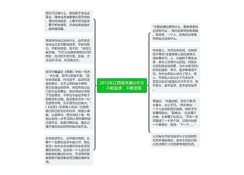 2012年江西高考满分作文：不断追求，不断进取