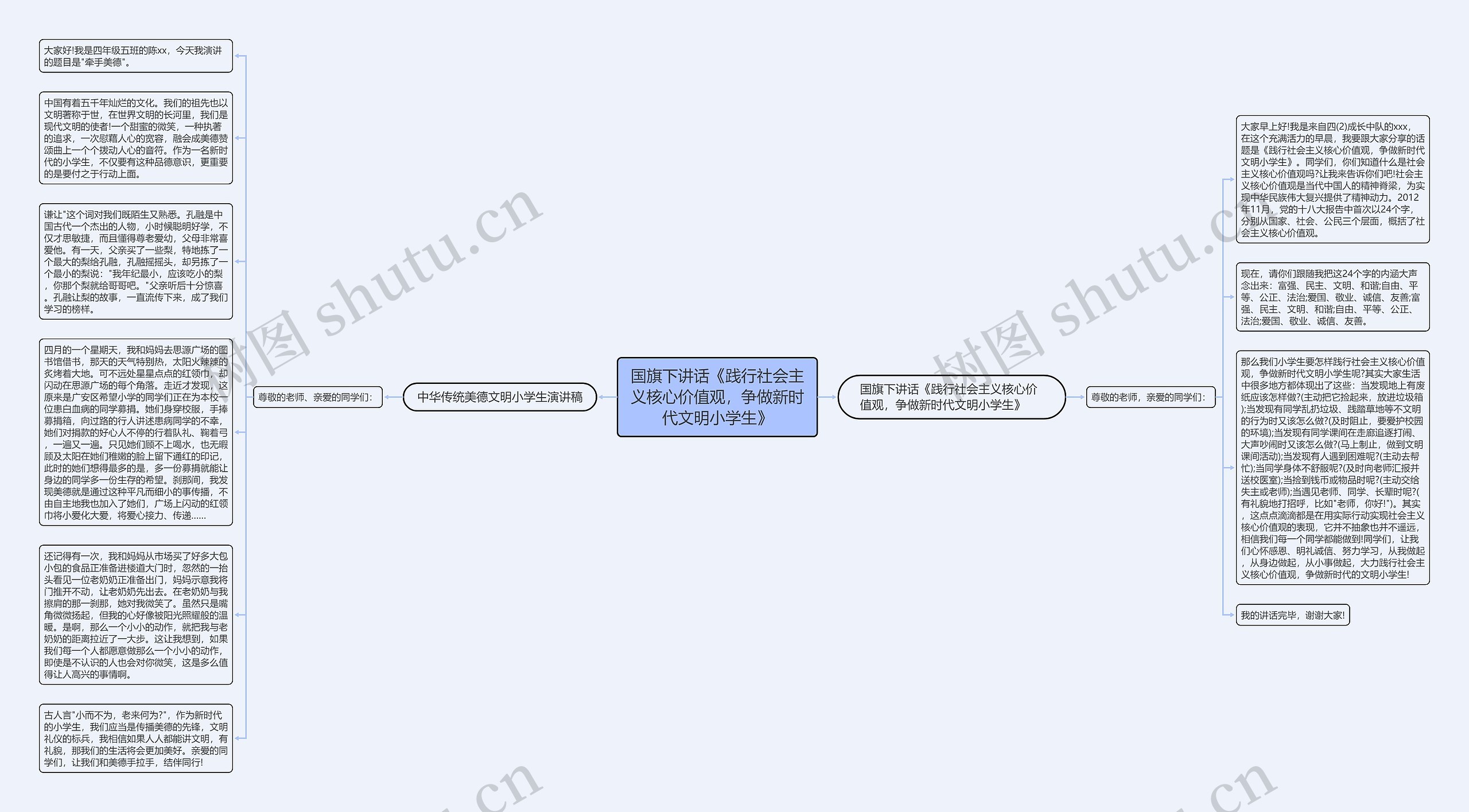 国旗下讲话《践行社会主义核心价值观，争做新时代文明小学生》