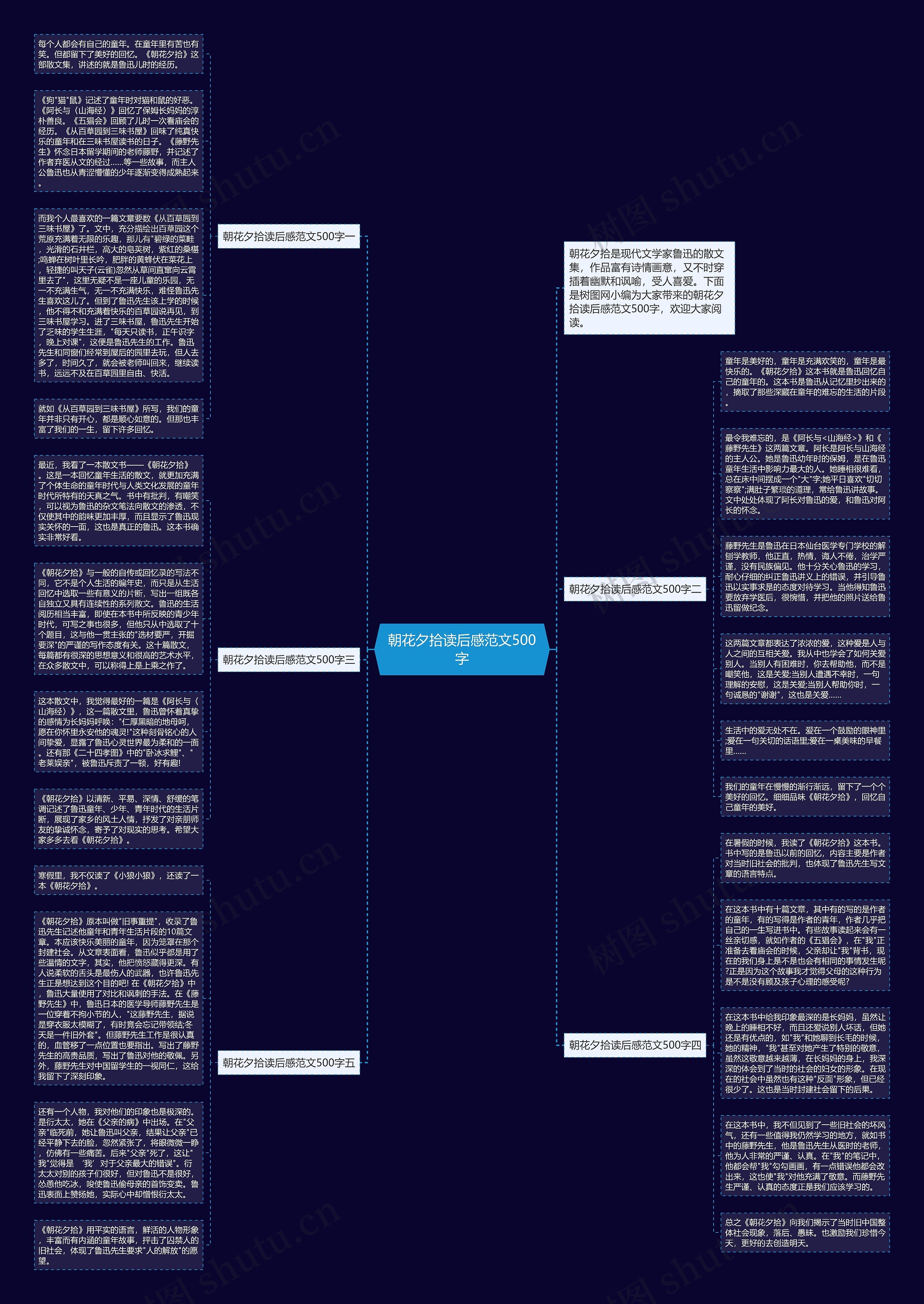 朝花夕拾读后感范文500字思维导图