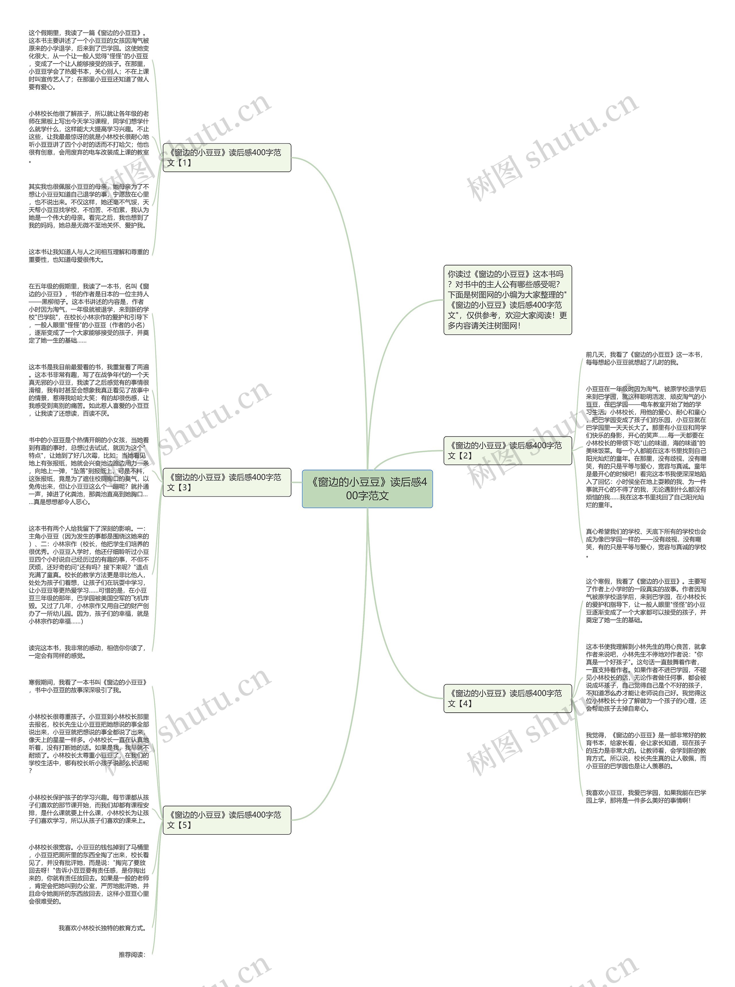 《窗边的小豆豆》读后感400字范文思维导图