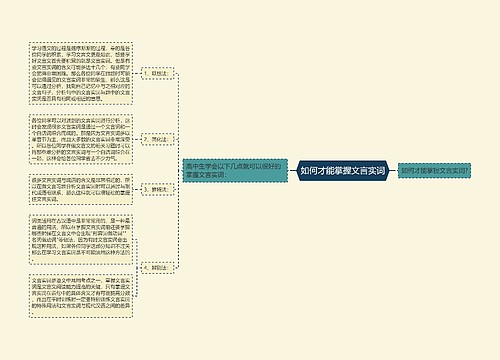 如何才能掌握文言实词