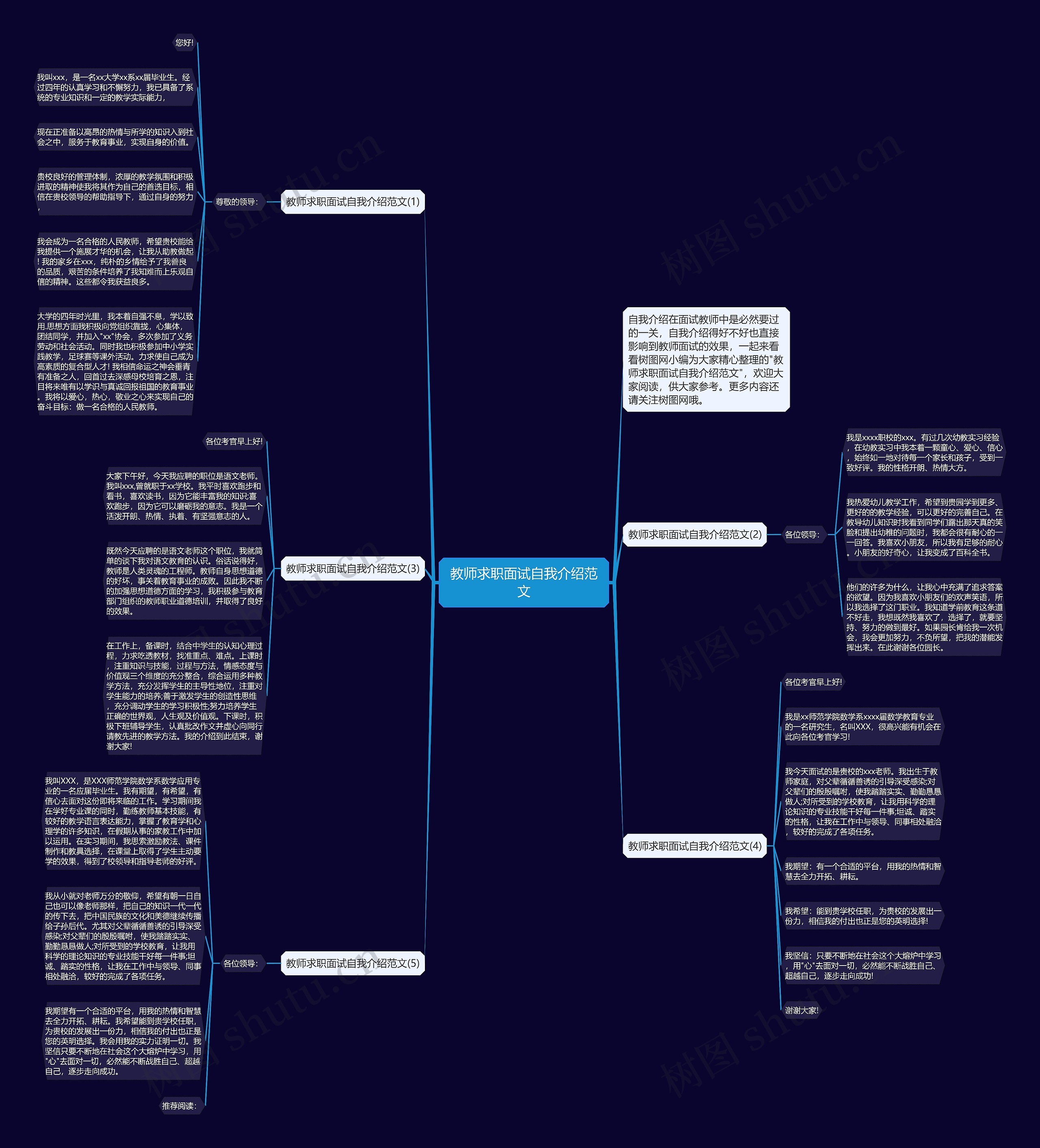 教师求职面试自我介绍范文思维导图