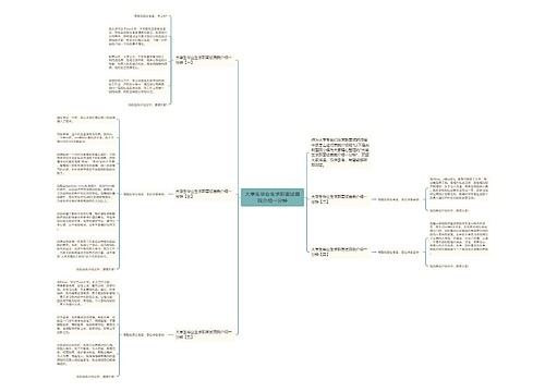 大学生毕业生求职面试自我介绍一分钟