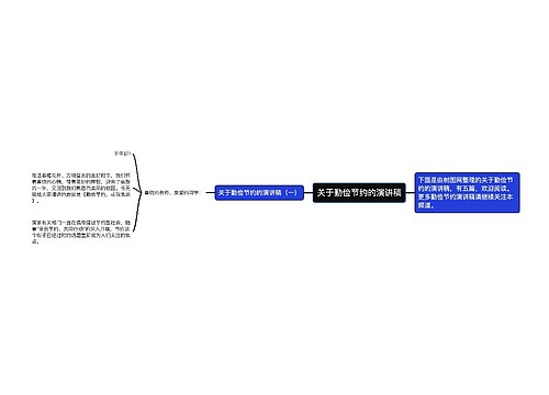 关于勤俭节约的演讲稿