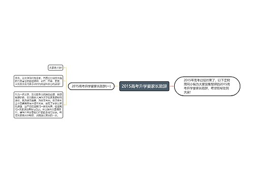 2015高考升学宴家长致辞