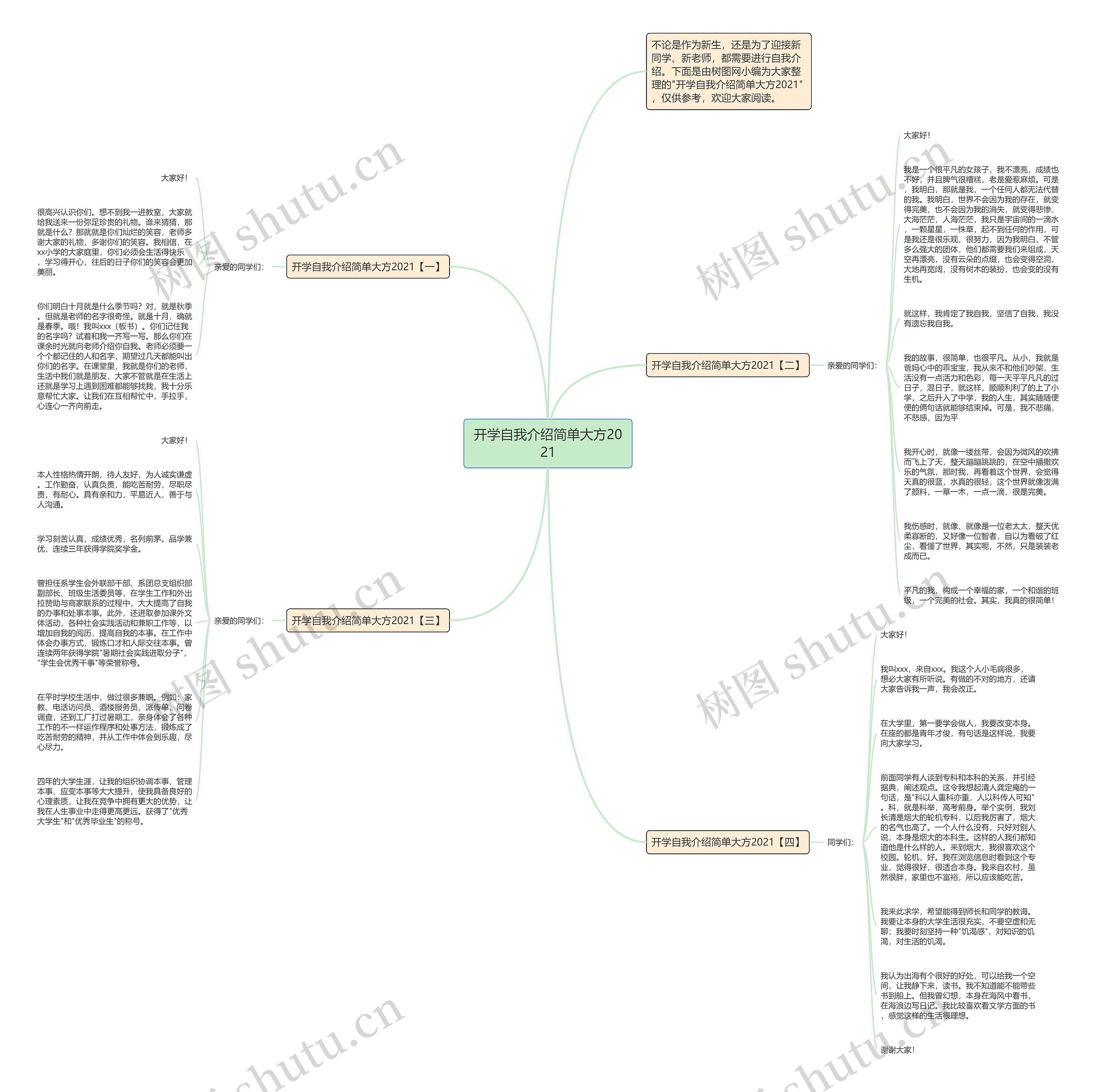 开学自我介绍简单大方2021思维导图