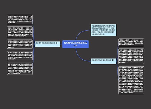 红玫瑰与白玫瑰读后感500字