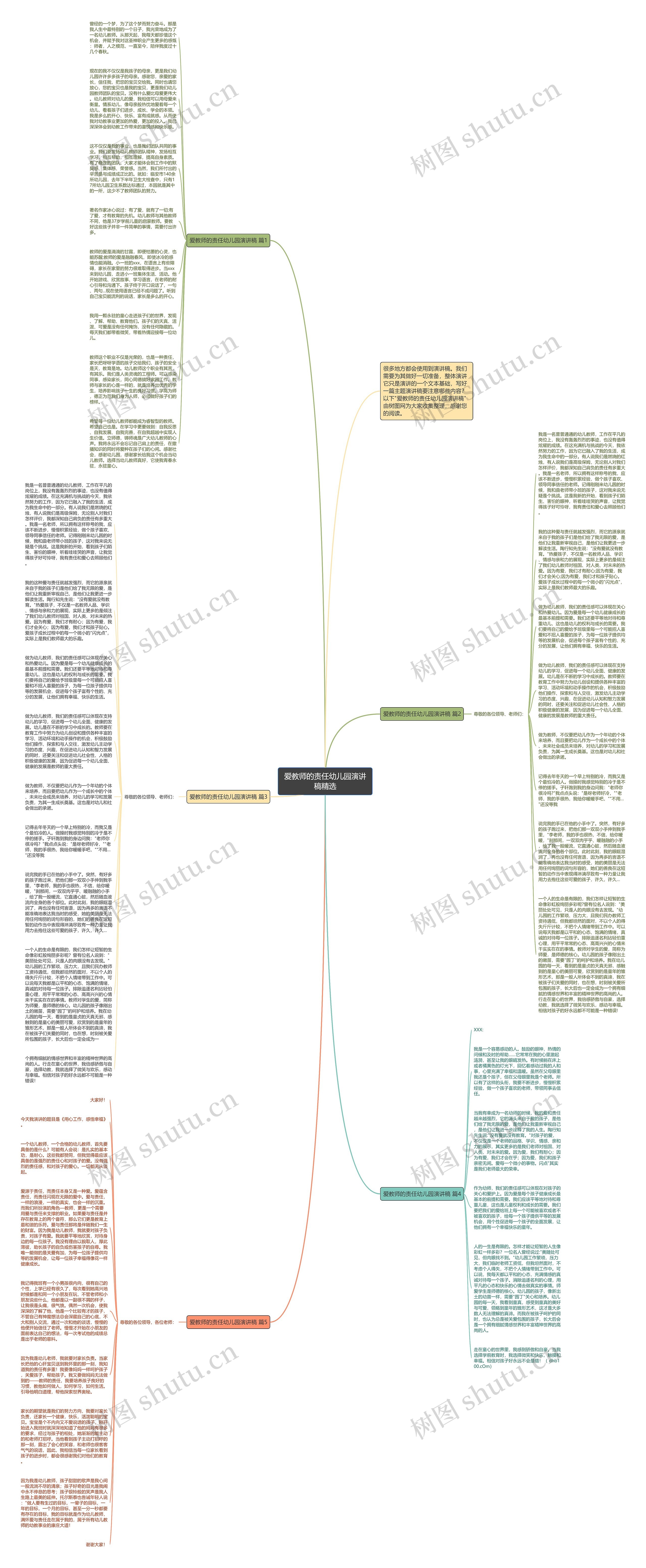 爱教师的责任幼儿园演讲稿精选思维导图