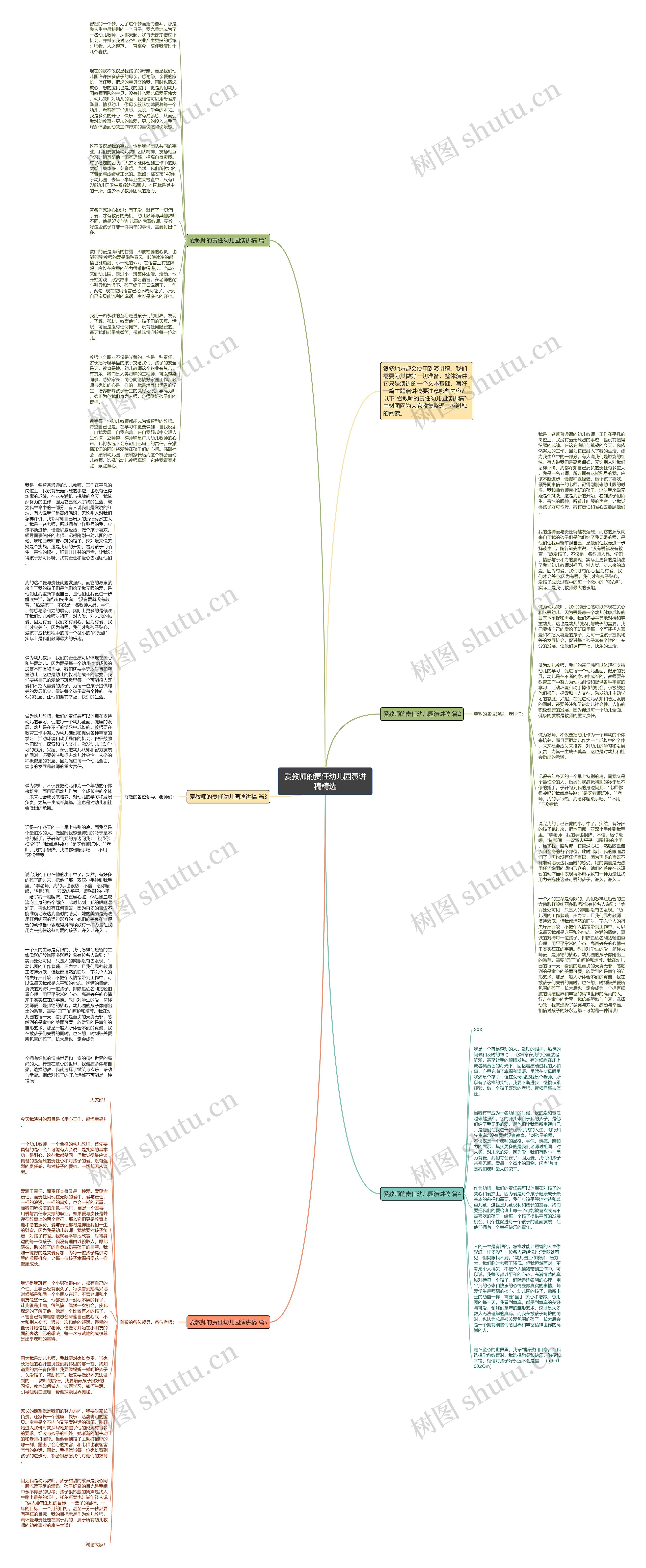 爱教师的责任幼儿园演讲稿精选思维导图高清图 爱教师的责任幼儿园演讲稿精选思维导图