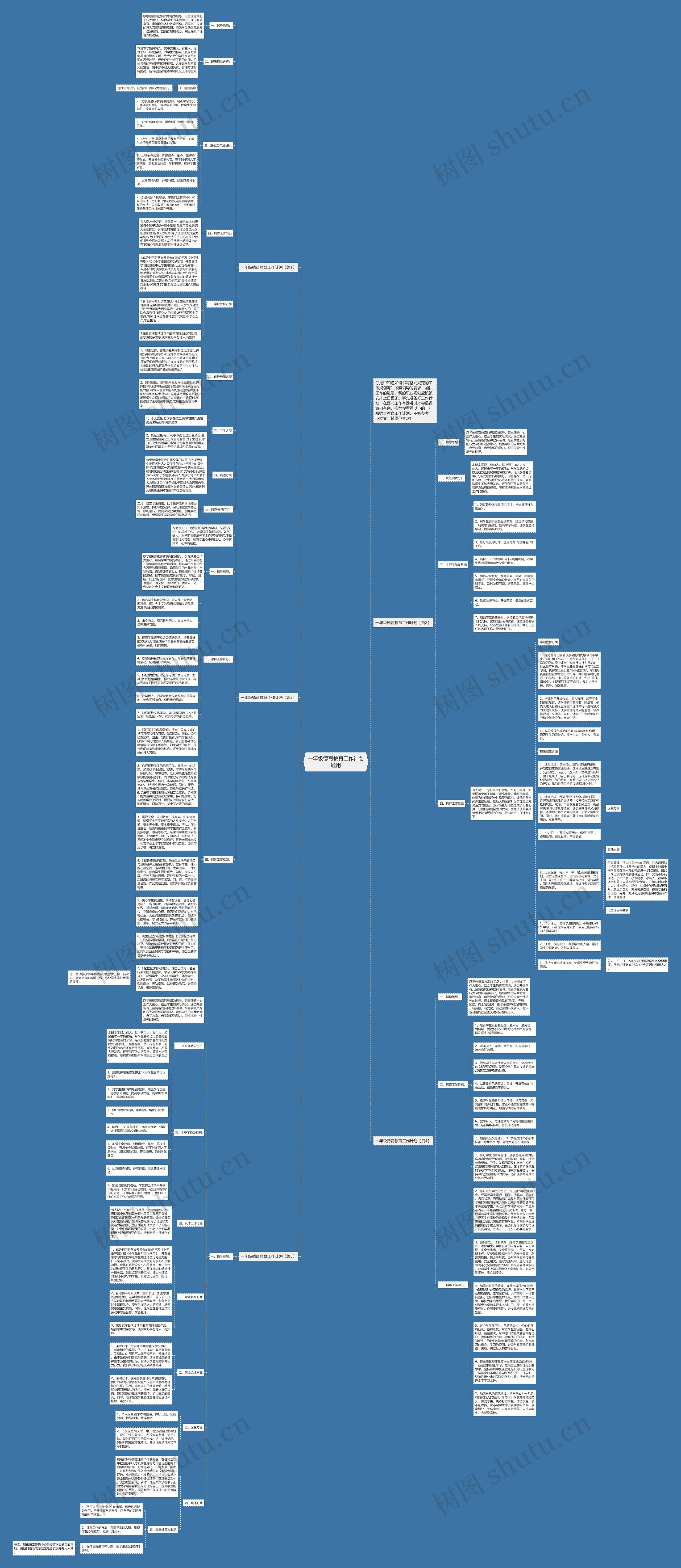 一年级德育教育工作计划通用思维导图