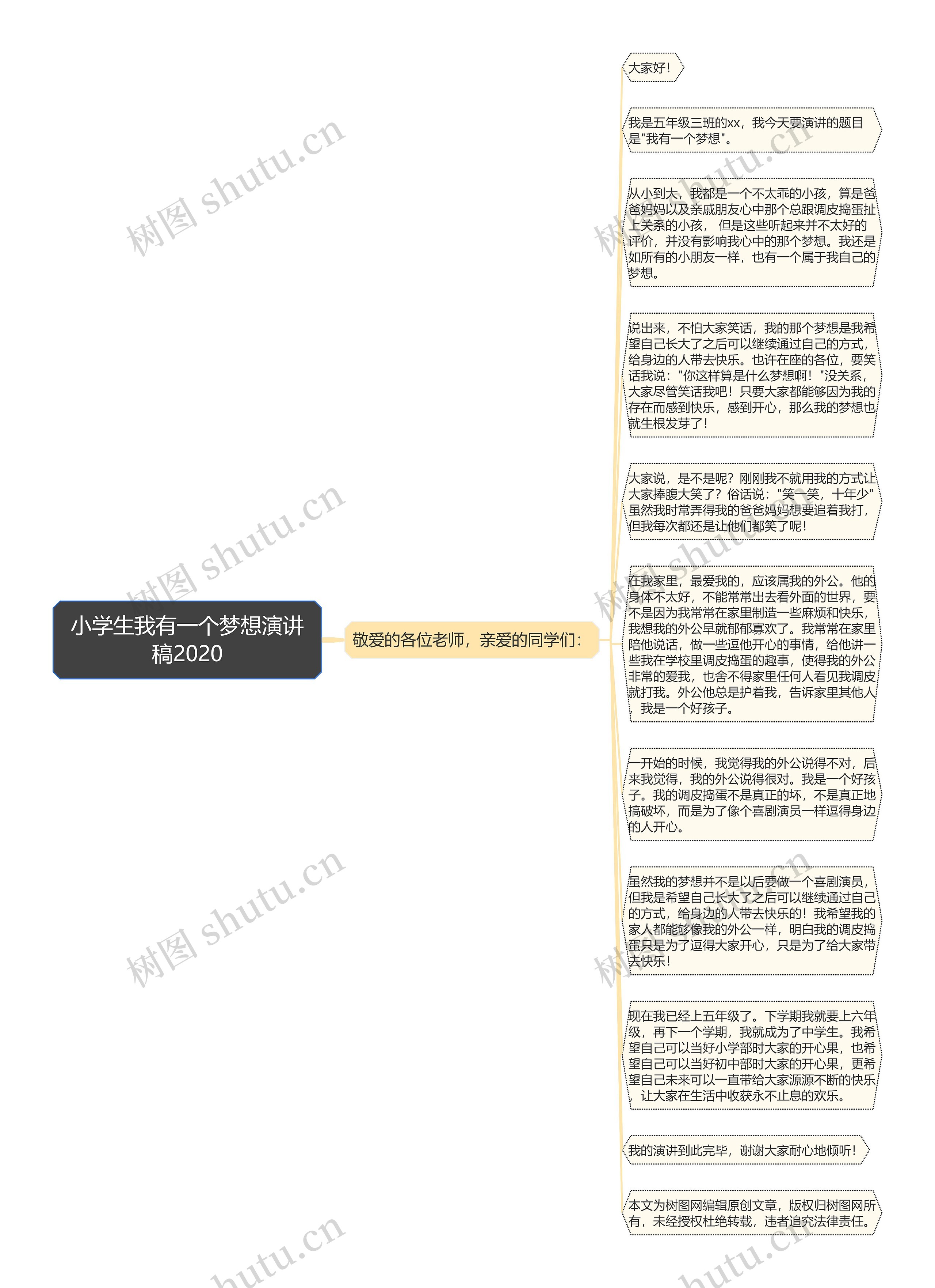 小学生我有一个梦想演讲稿2020