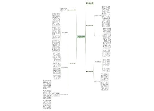 密切联系群众是党的宗旨的内在要求