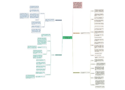 有关高中教师工作计划表1000字(精选4篇)