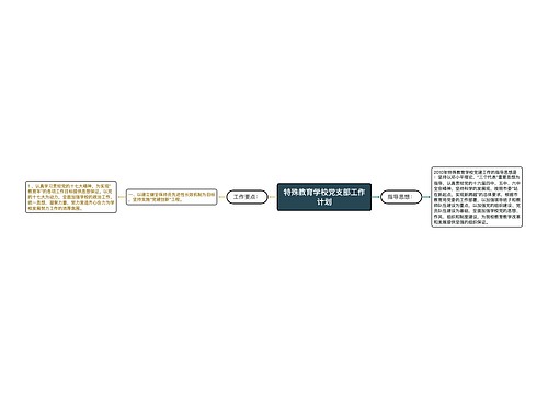 特殊教育学校党支部工作计划