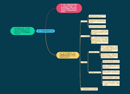 初一下册新学期学习计划