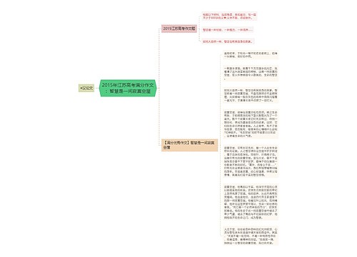 2015年江苏高考满分作文：智慧是一间寂寞空屋