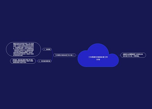 三年级语文培优补差工作计划